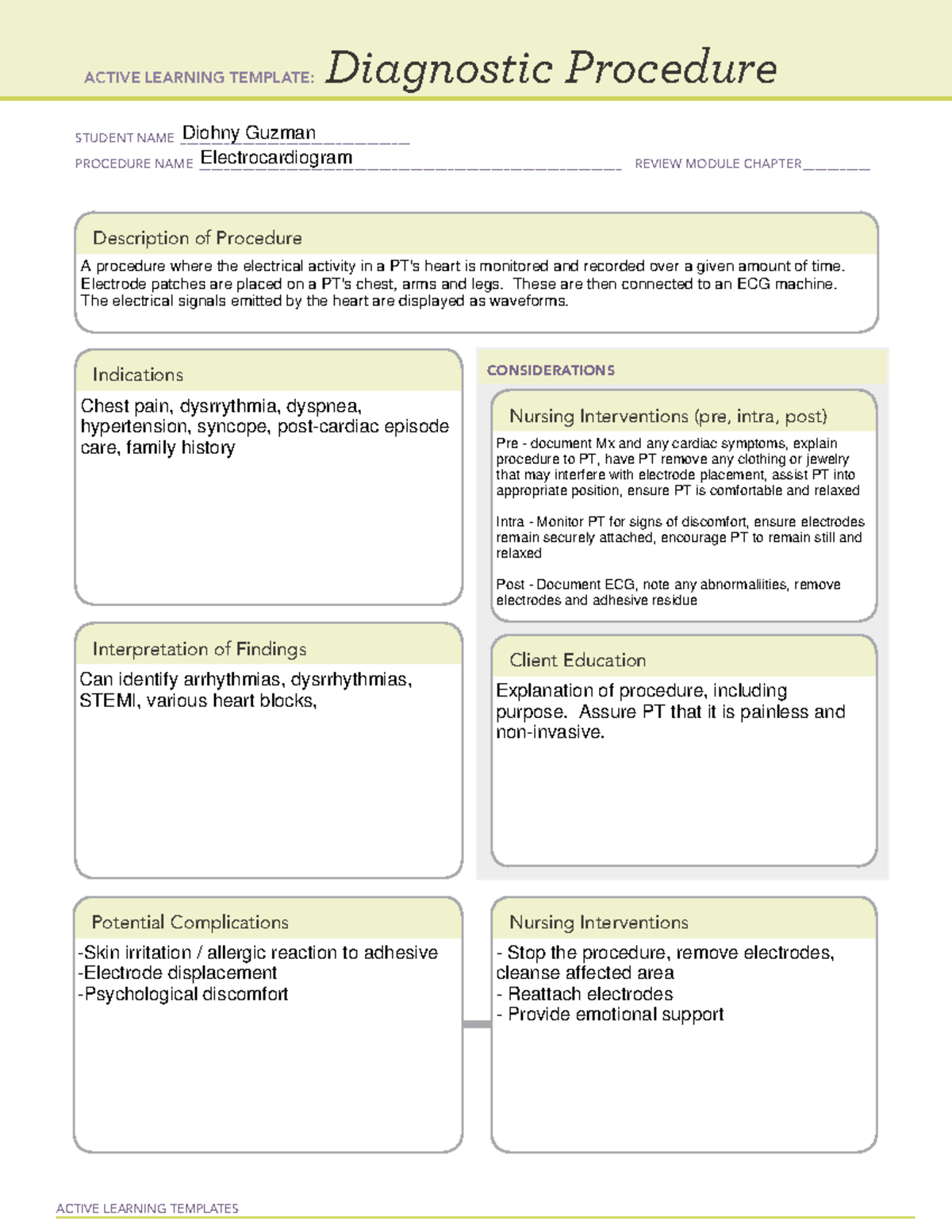 Diagnostic Procedure - Electrocardiogram - ACTIVE LEARNING TEMPLATES ...