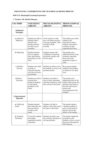 Fs 2 Experiemcing The Teaching Learning - Table Of Contents Title Page 