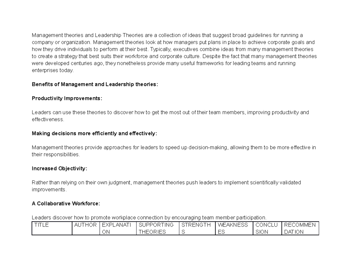 entrepreneural-project-management-theories-and-leadership-theories