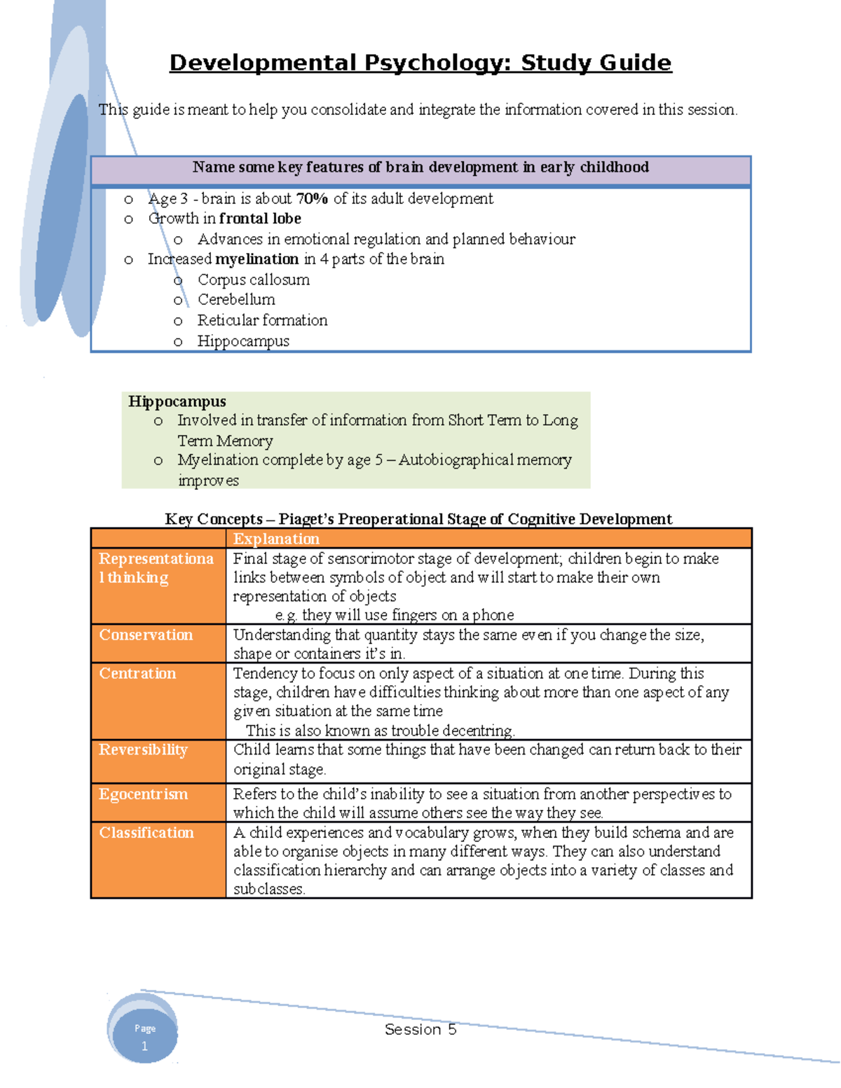 Session 5 Study Guide - Page This guide is meant to help you ...