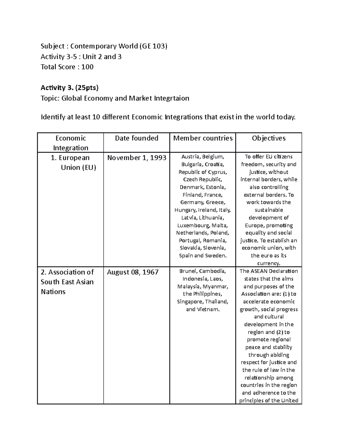 act-3-5-contempt-unit-2-and-3-subject-contemporary-world-ge-103