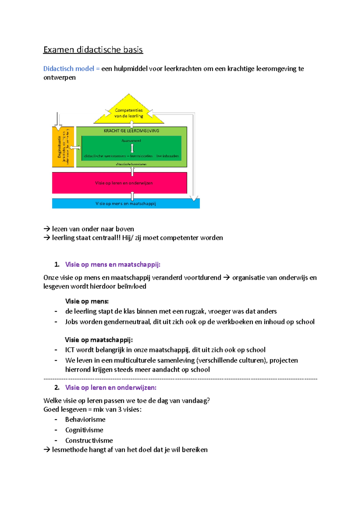 Examen didactische basis - Examen didactische basis Didactisch model ...