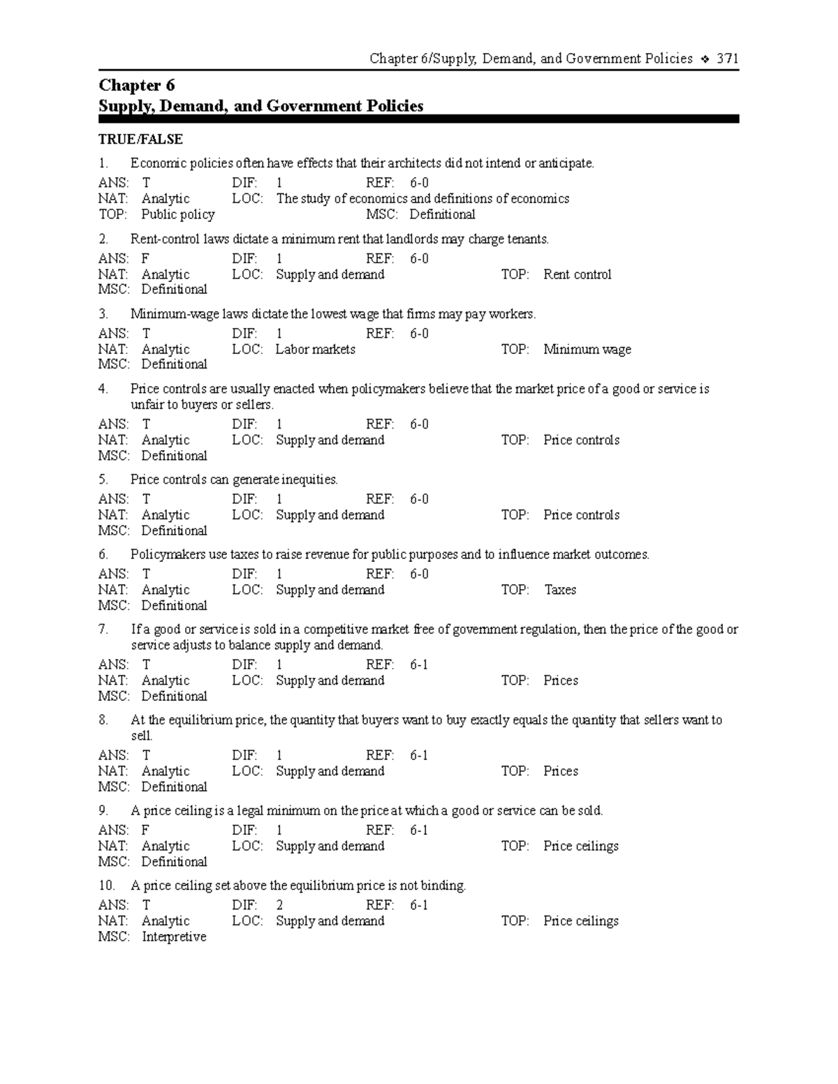 Makiw Testbank chapter 6 - Chapter 6/Supply, Demand, and Government ...