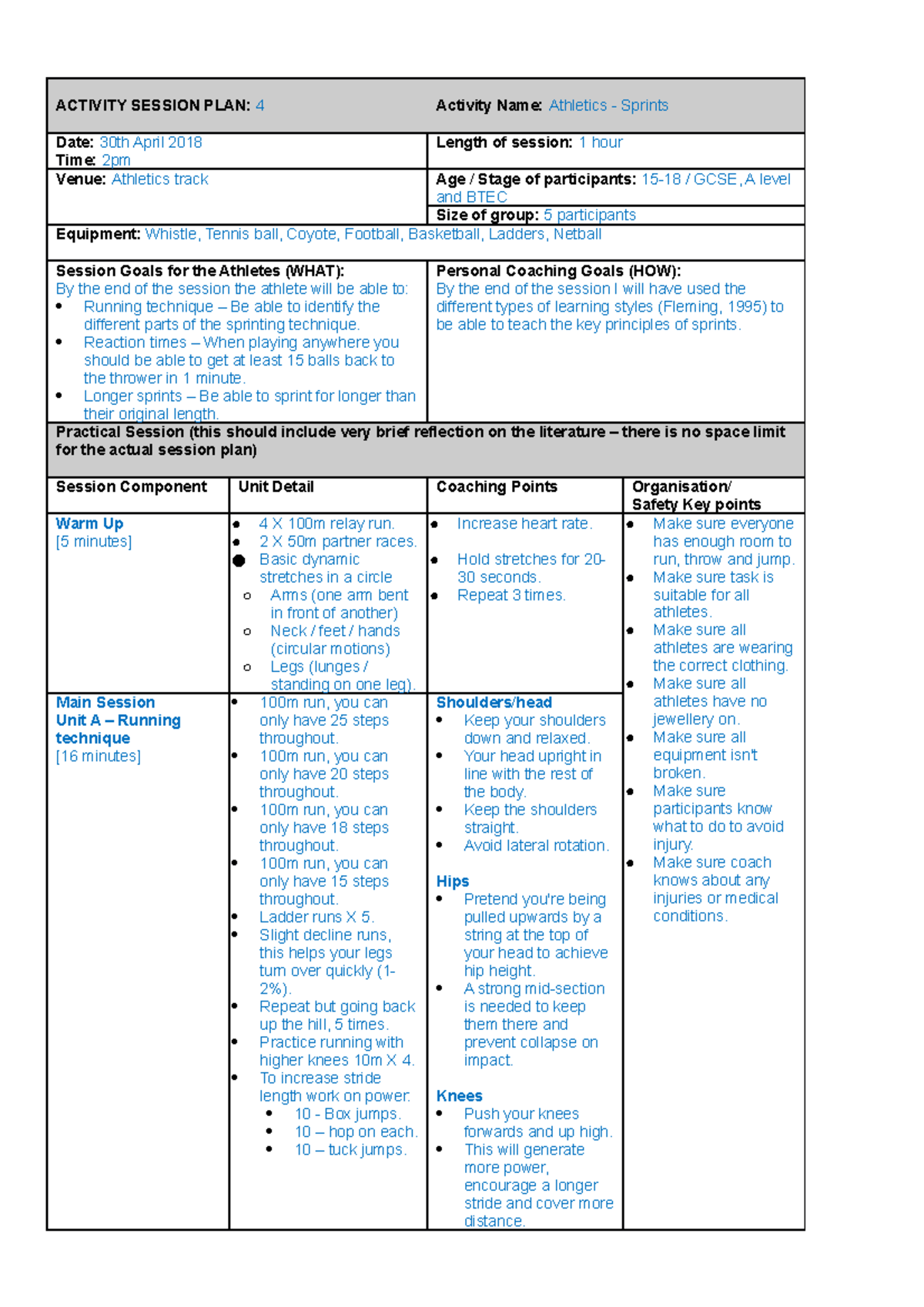 Sprints - Session 4 - ACTIVITY SESSION PLAN: 4 Activity Name: Athletics ...