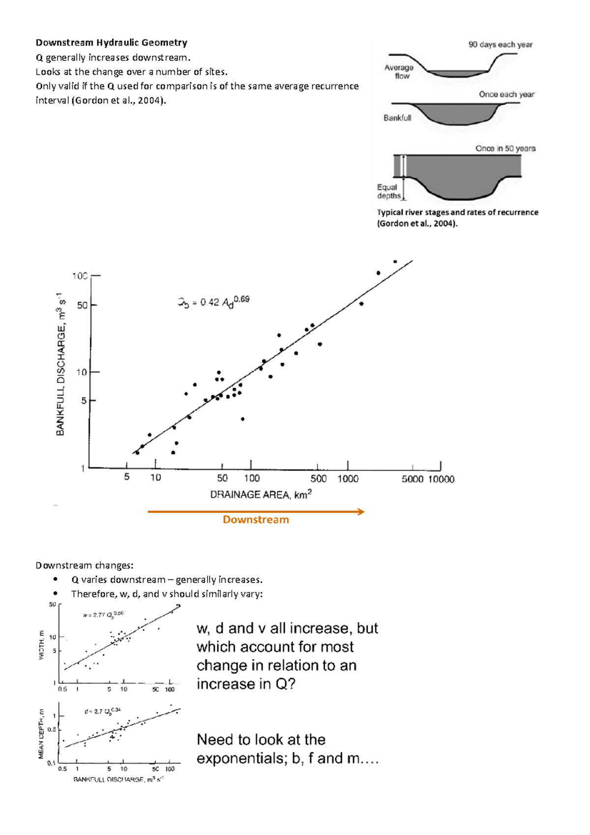 9 Hydraulic Geometry Pt2 Downstream Hydraulic Geometry Q generally