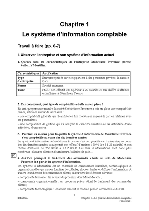 P7 Chap1 Fiche 1 Info SI - Chapitre 1 Fiche N°1 - SIC BTS CG ...