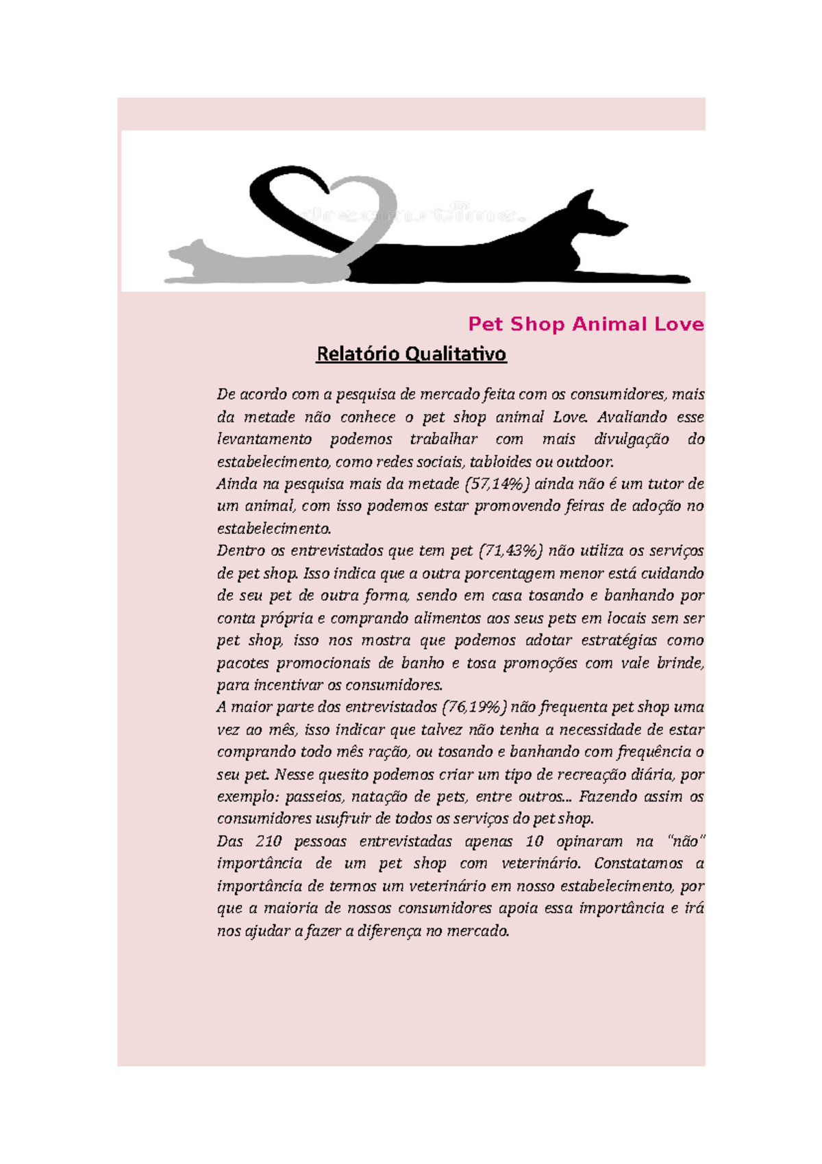 Pet Shop Animal Love 2 dddddddddddd Pet Shop Animal Love Relatório