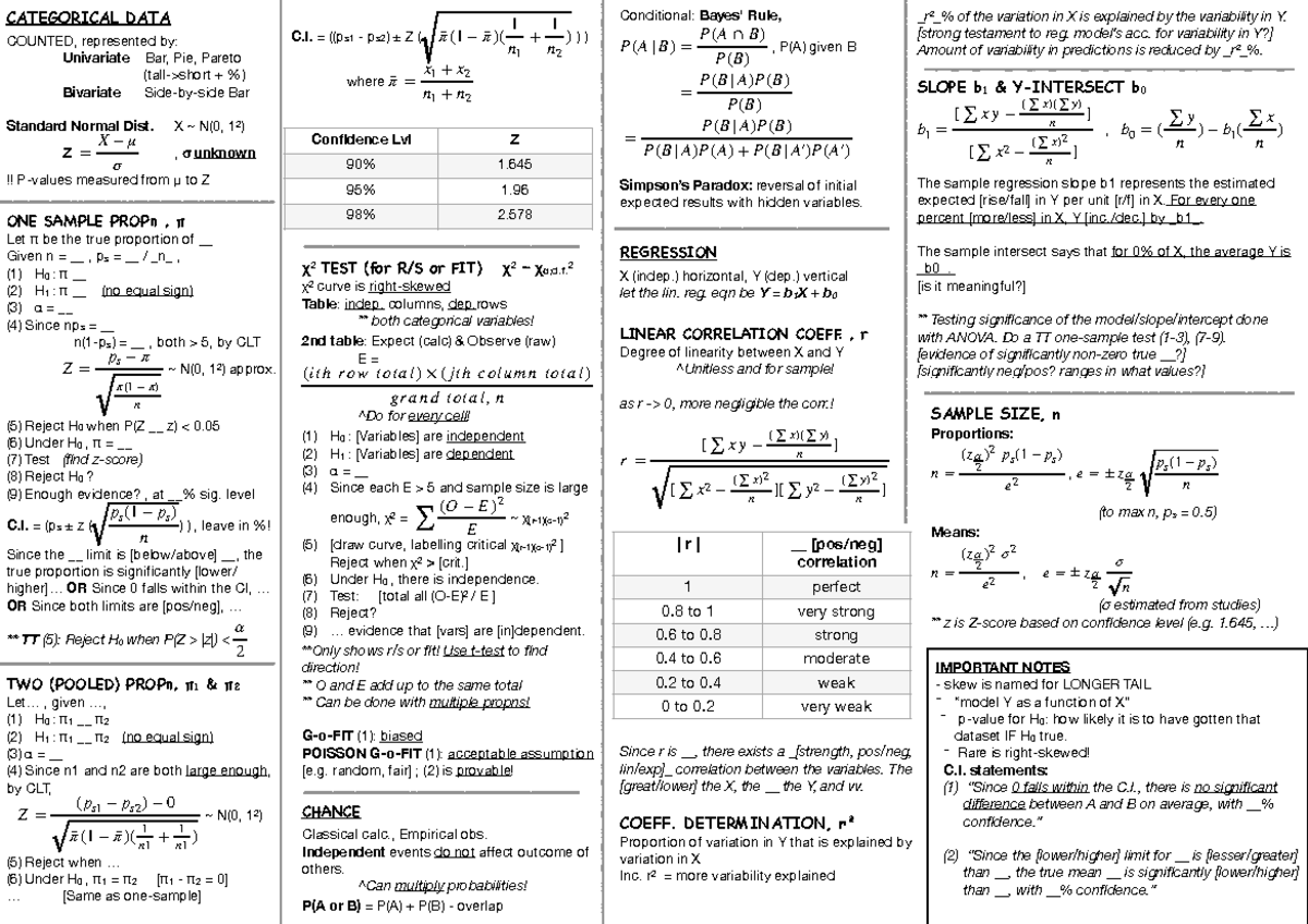 Stats Cheatsheet Final - CATEGORICAL DATA COUNTED, represented by ...