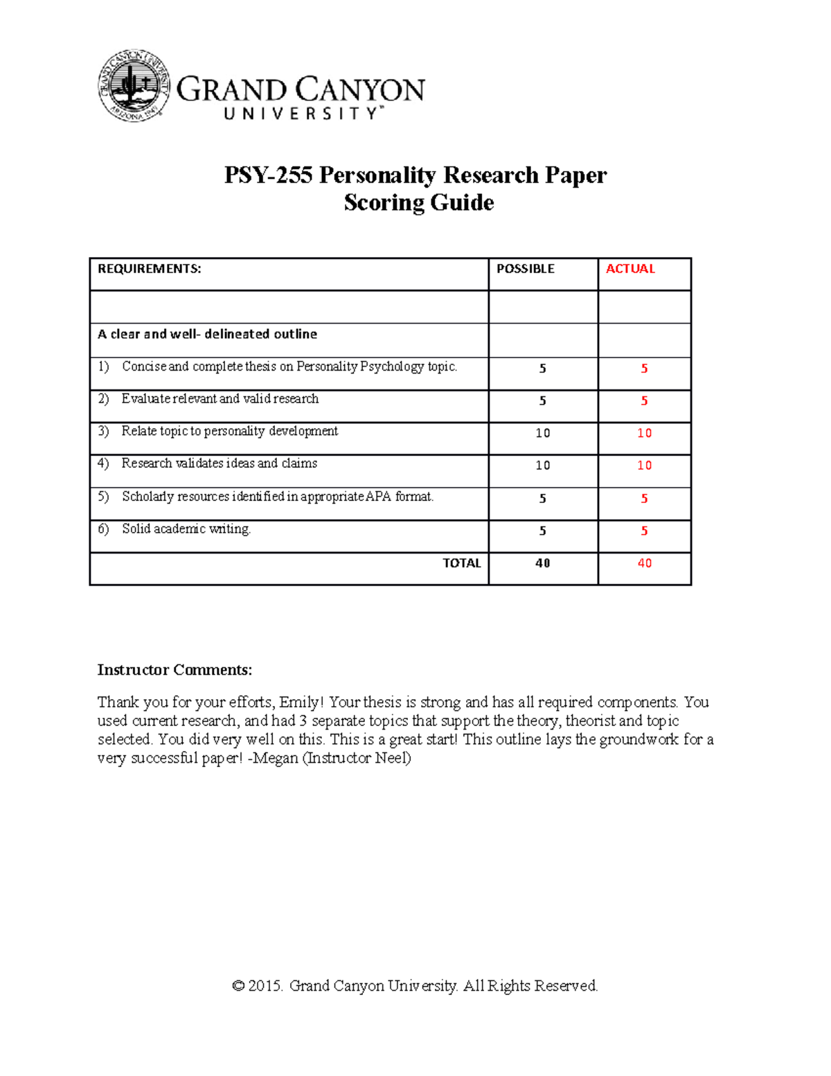 psy 255 personality research paper