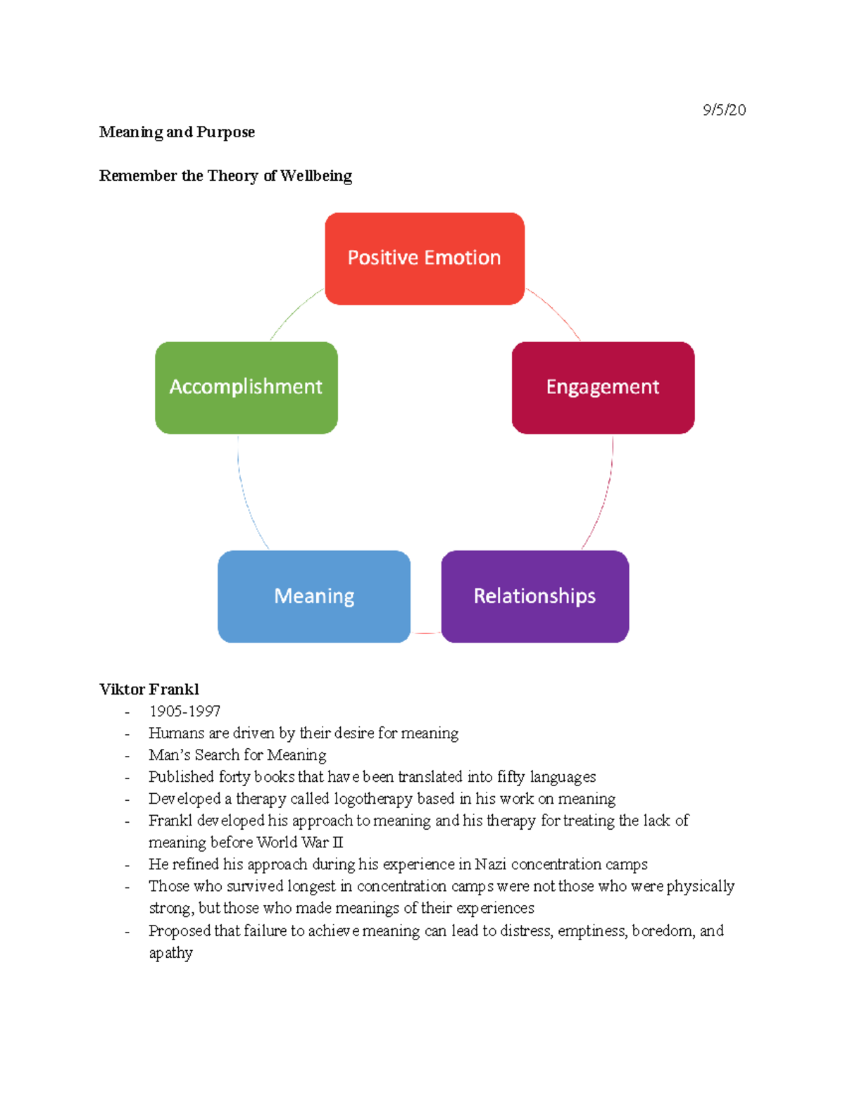 meaning-and-purpose-notes-9-5-meaning-and-purpose-remember-the