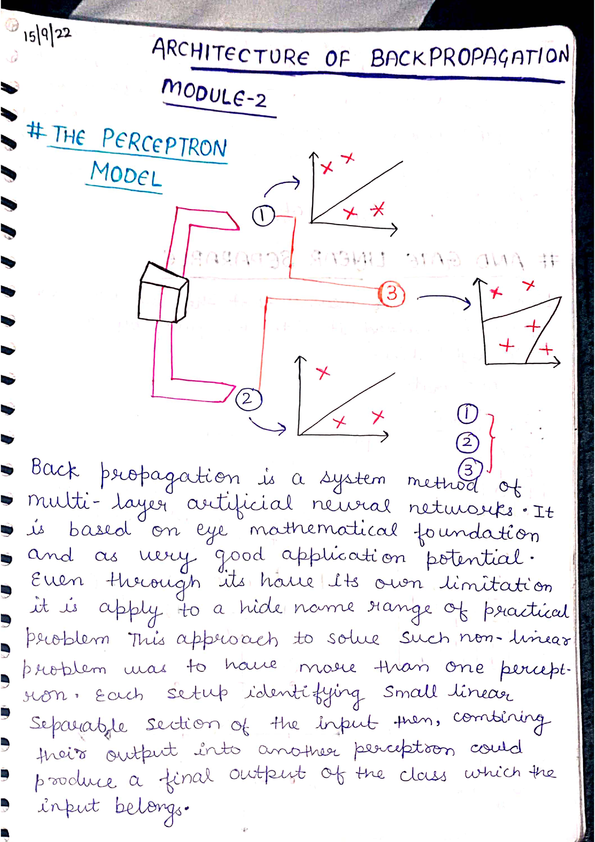 ASC Unit-2 - Unit -2 Asc Notes Of Btech 3rd Year - B.tech - Studocu