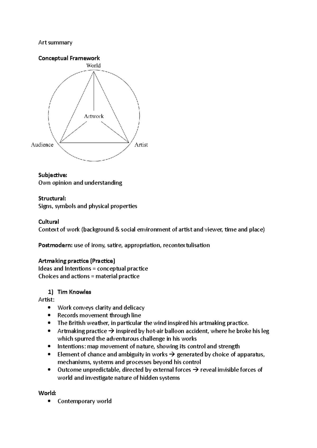 Art summary -yearlys - Art summary Conceptual Framework Subjective: Own ...