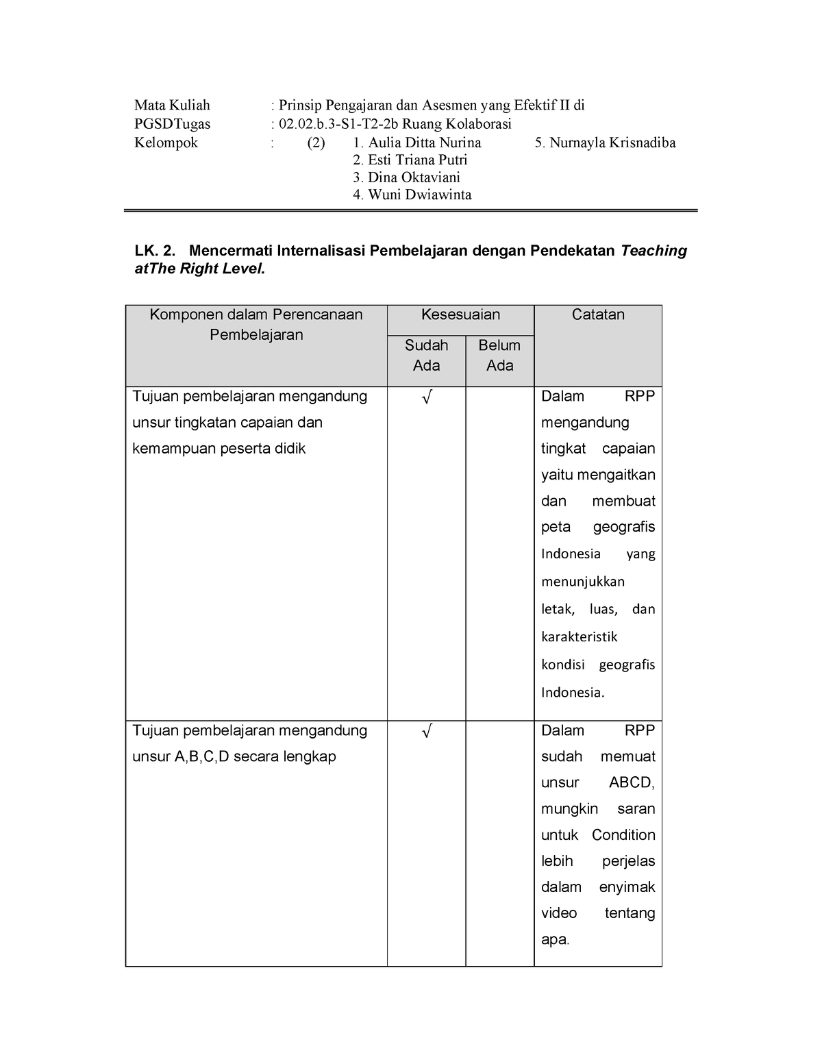 Lk Prinsip Ruang Kolaborasi T Mata Kuliah Prinsip Pengajaran