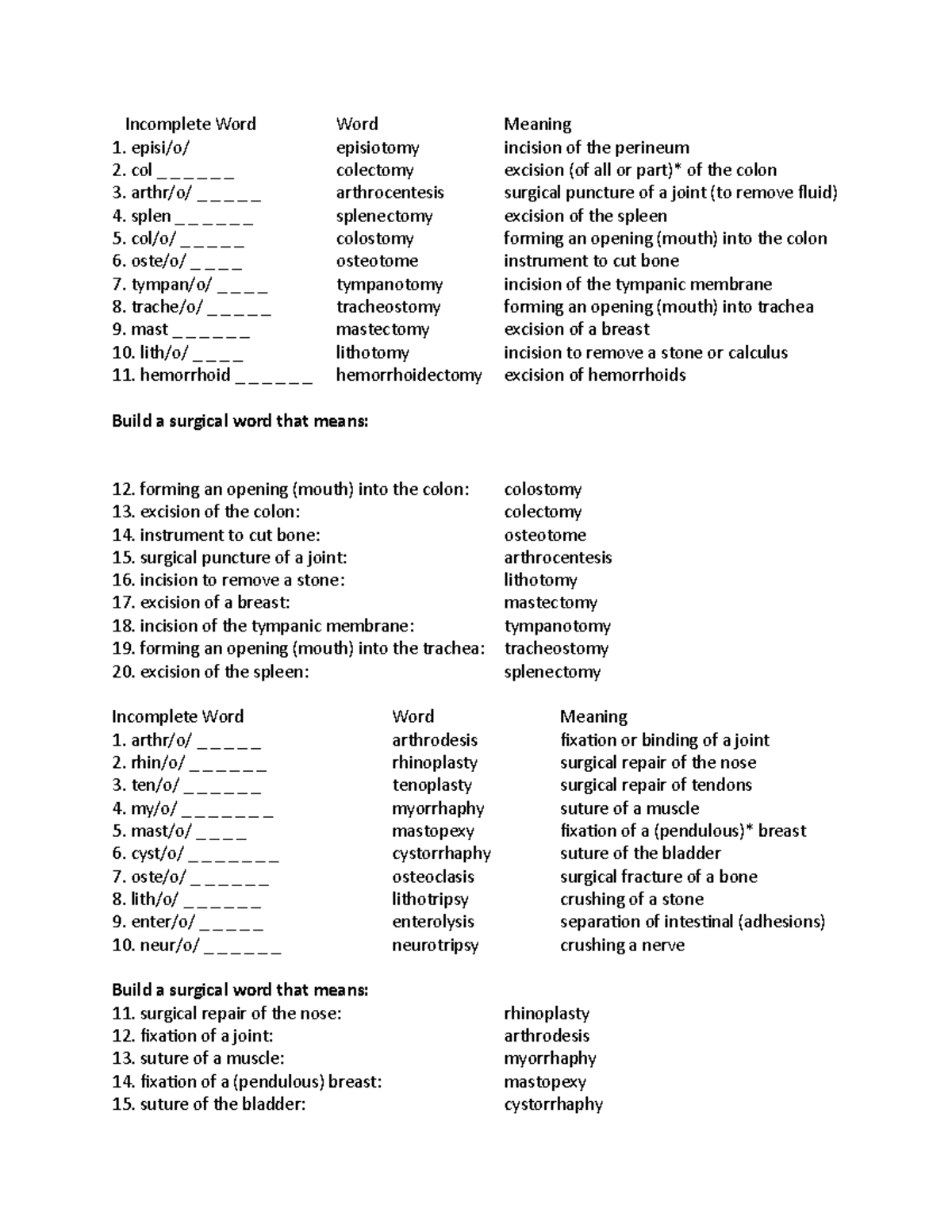 lith-medical-terminology-medical-art