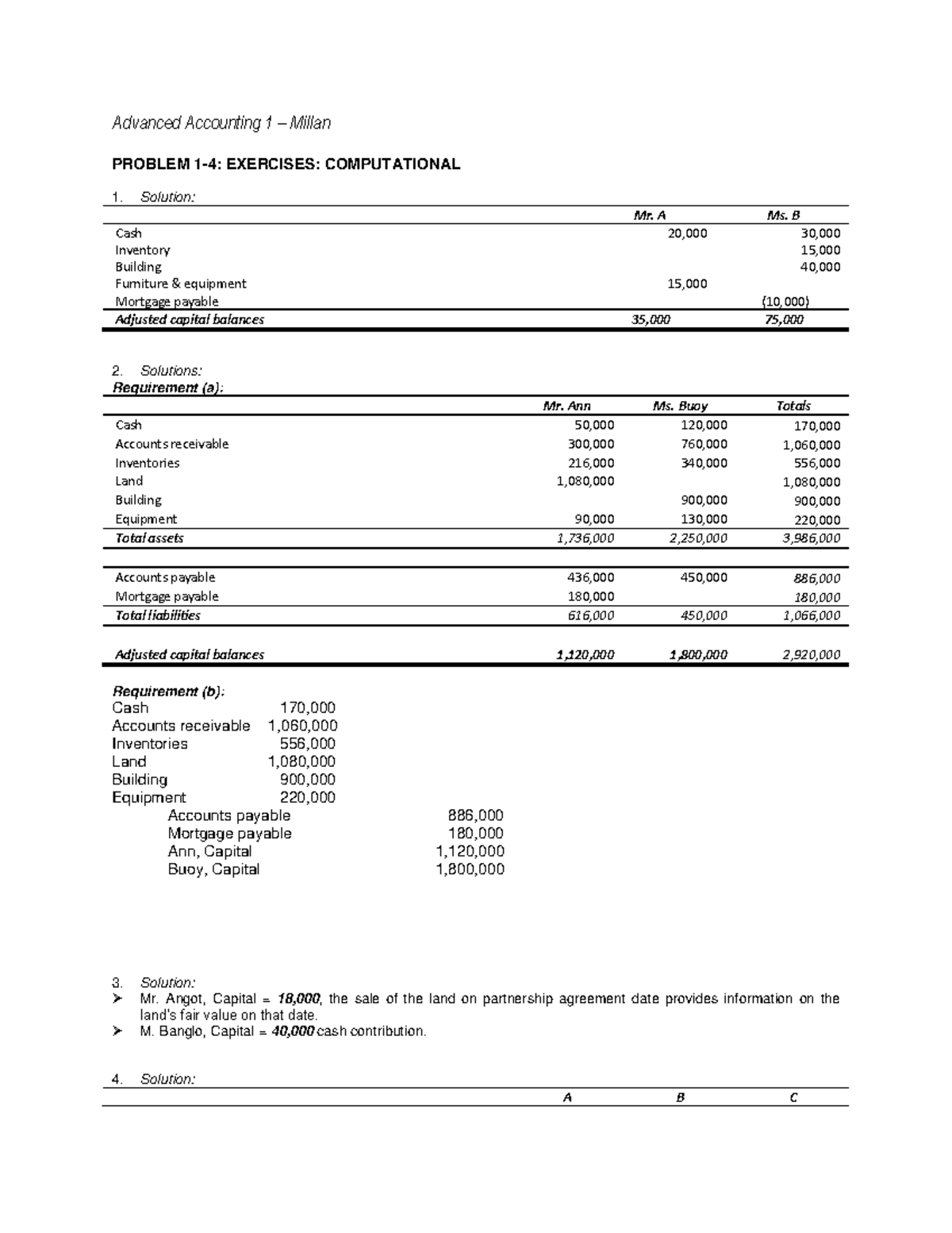 Advacc 1 - Millan 2019 - Advac 1 Special Transactions 2019 - Advanced ...