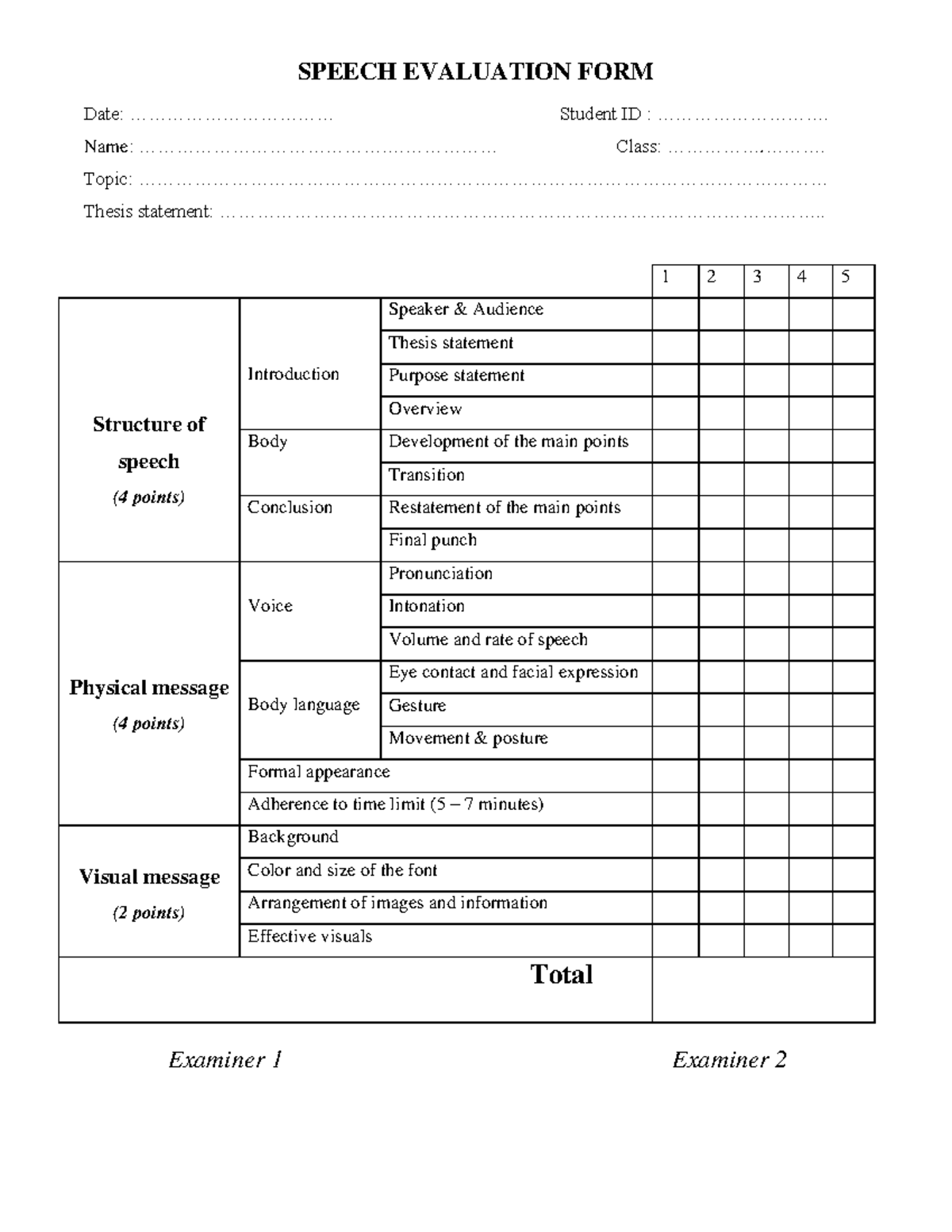 Speech Evaluation FORM - SPEECH EVALUATION FORM Date ...