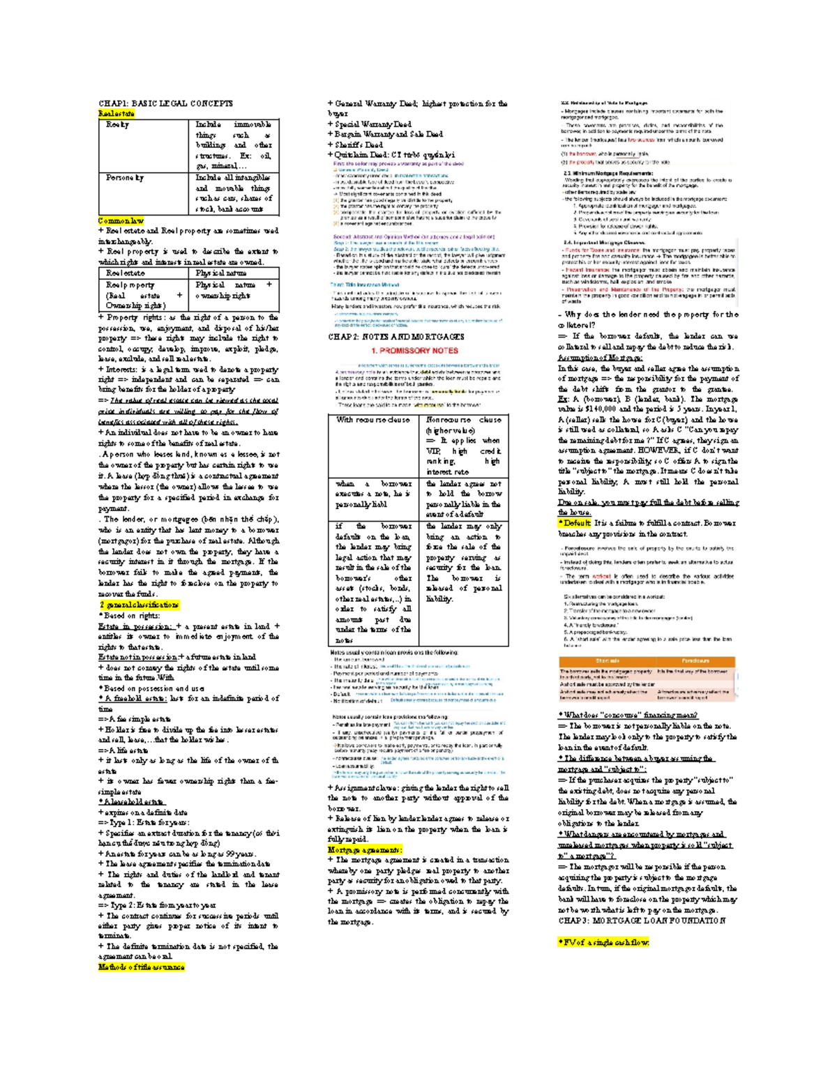REAL Estate - Problem set- Cost of capital - CHAP 1: BASIC LEGAL ...