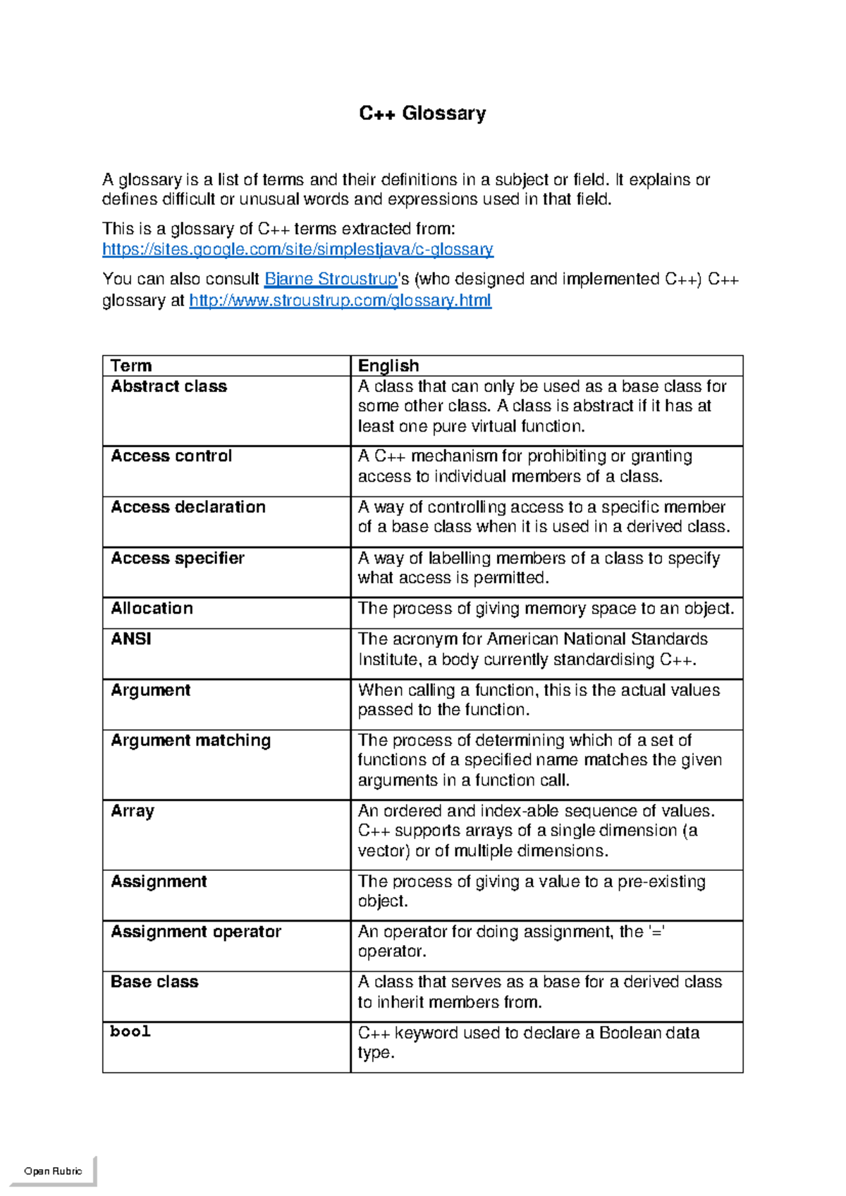 C++ glossary for COS1512 English - C++ Glossary A glossary is a list of ...