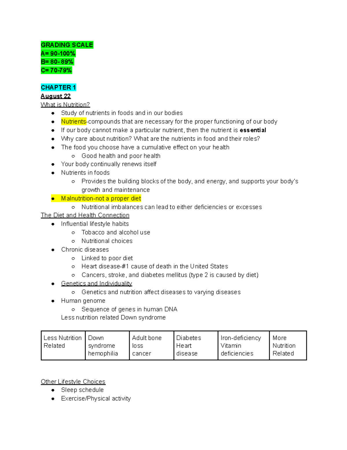 NTRI 2000 Full Course Nootes - GRADING SCALE A= 90-100% B= 80- 89% C ...