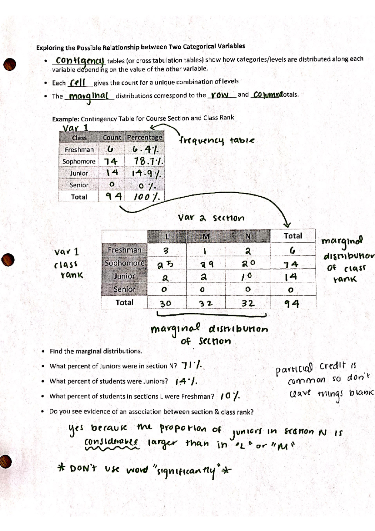 CH 2. Categorical Data 3 - DSC 205 - Studocu