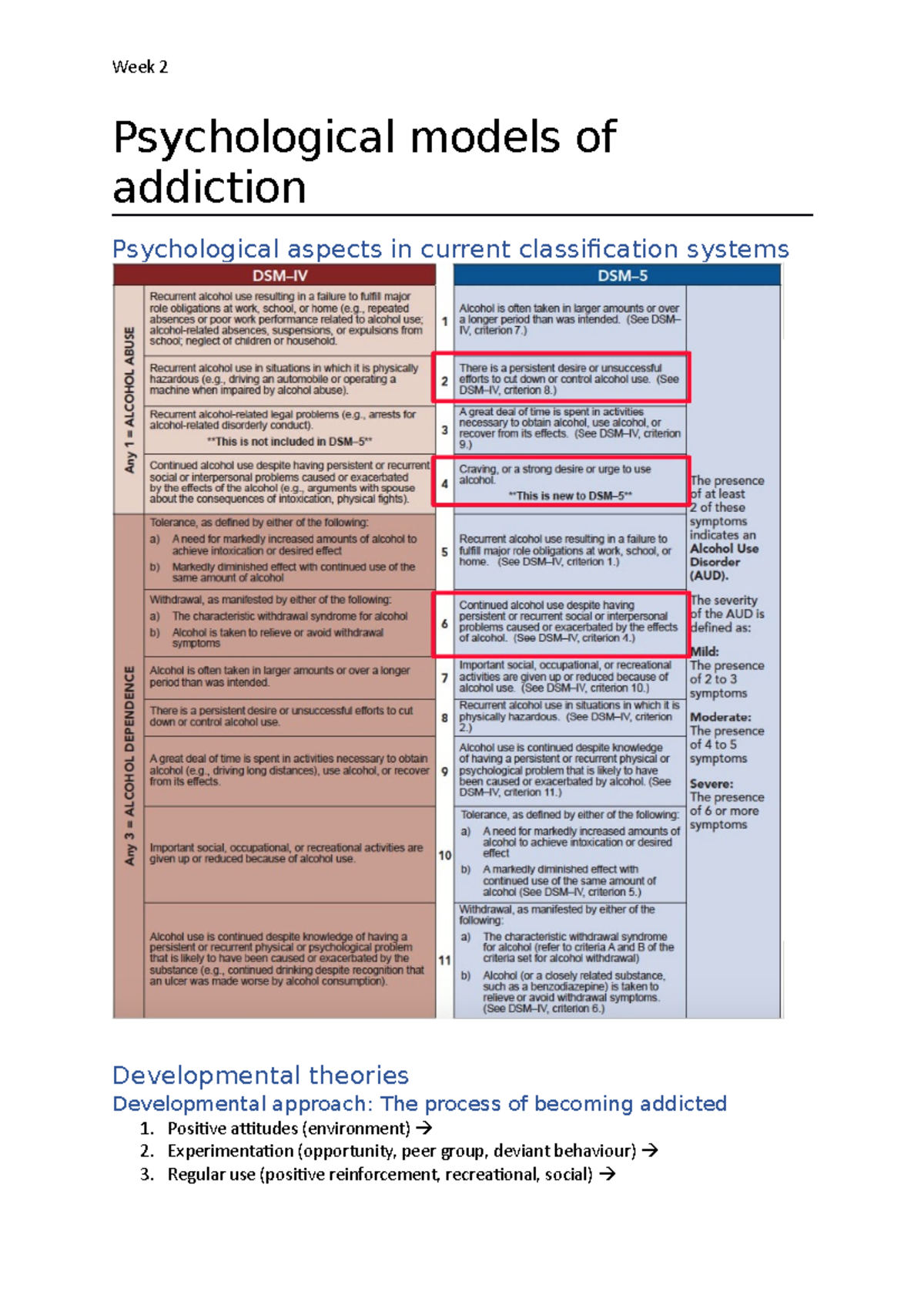 week-2-psychological-models-of-addiction-psychological-models-of