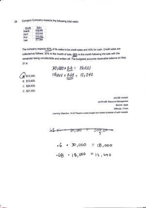 ACCT 2 Notes - Principles of Accounting II Notes Chapter 2: Job-Order ...