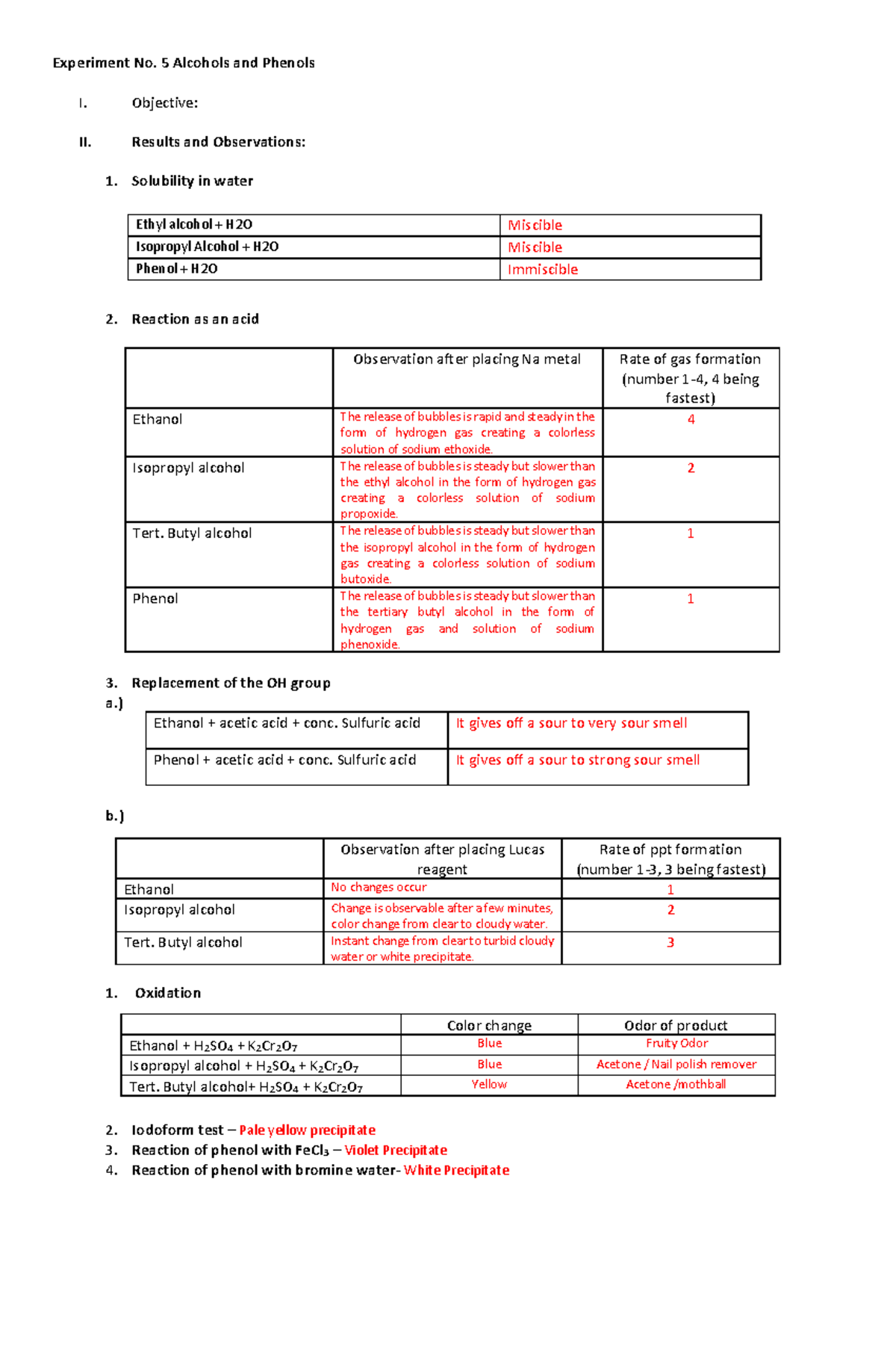LAB Report 5 Experiment No. 5 Alcohols and Phenols I. Objective II