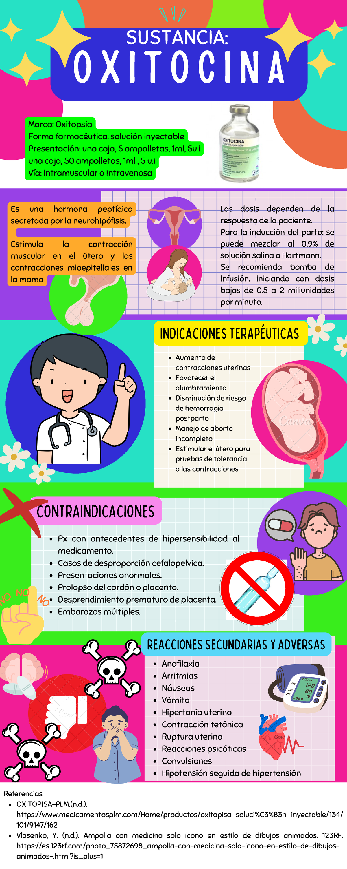 Infografía Oxitocina Anafilaxia Arritmias Náuseas Vómito Hipertonía Uterina Contracción 6598