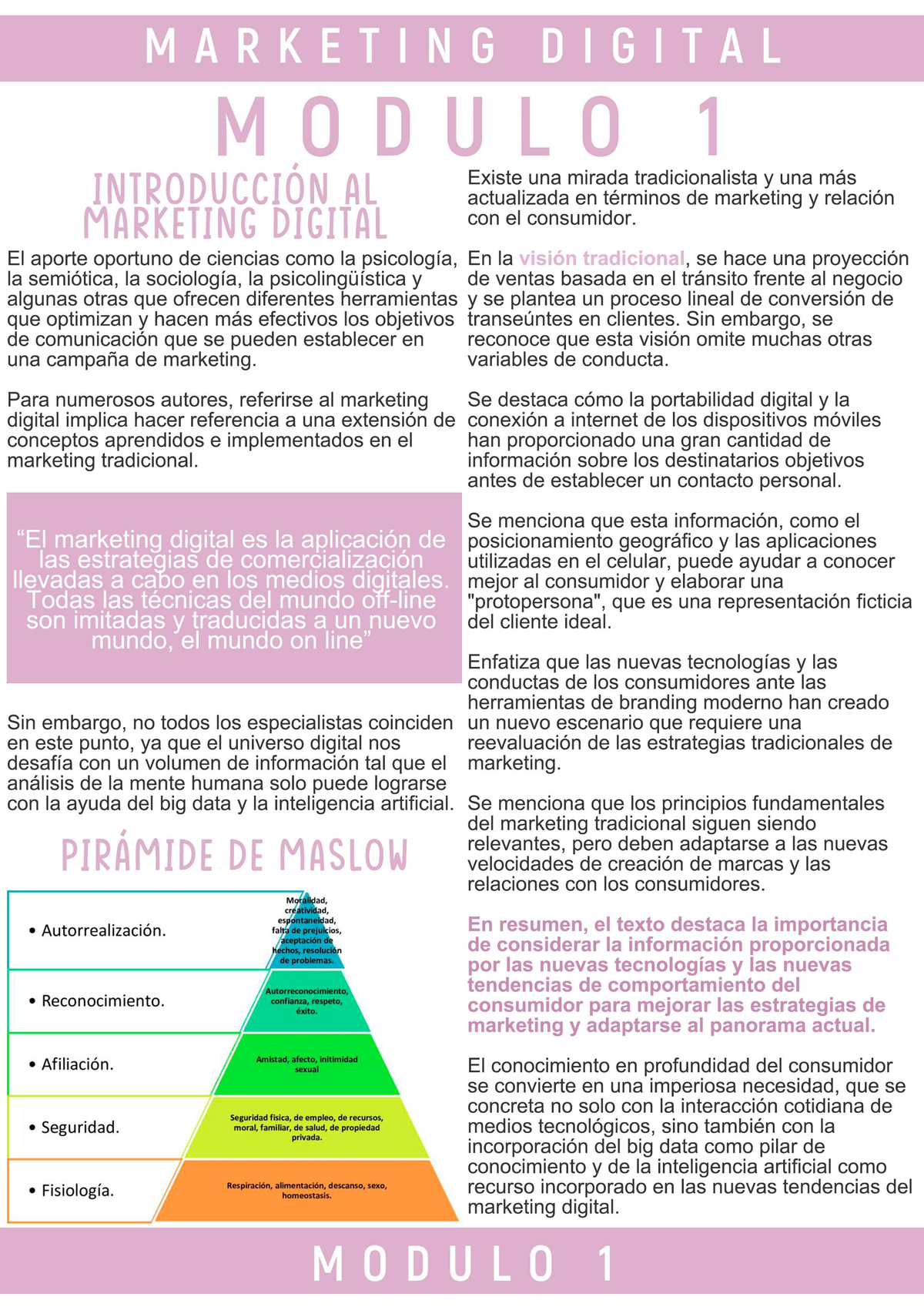 Marketing digital resumen m1 y - Thumb 1200 1697 
