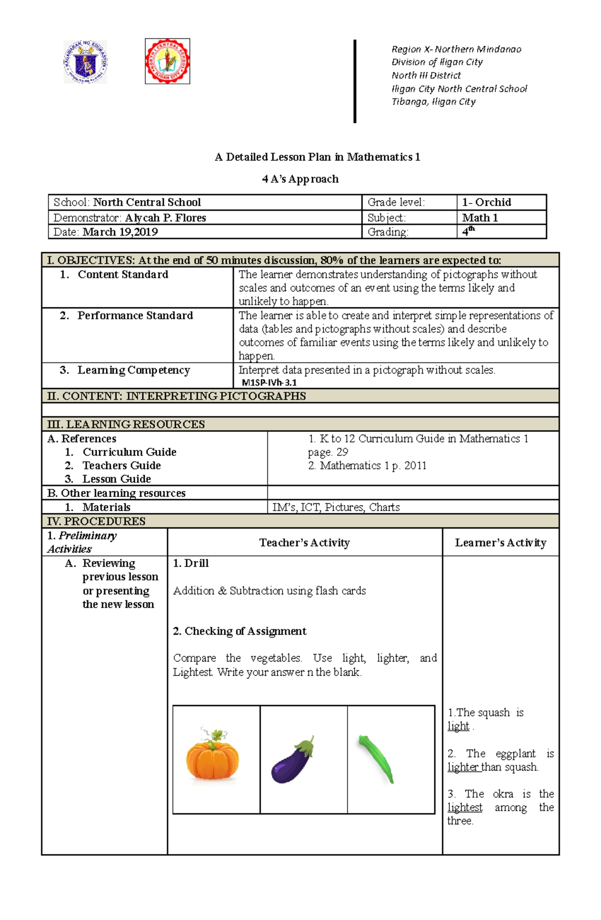interpreting-pictograph-1-cot-a-detailed-lesson-plan-in-mathematics-1