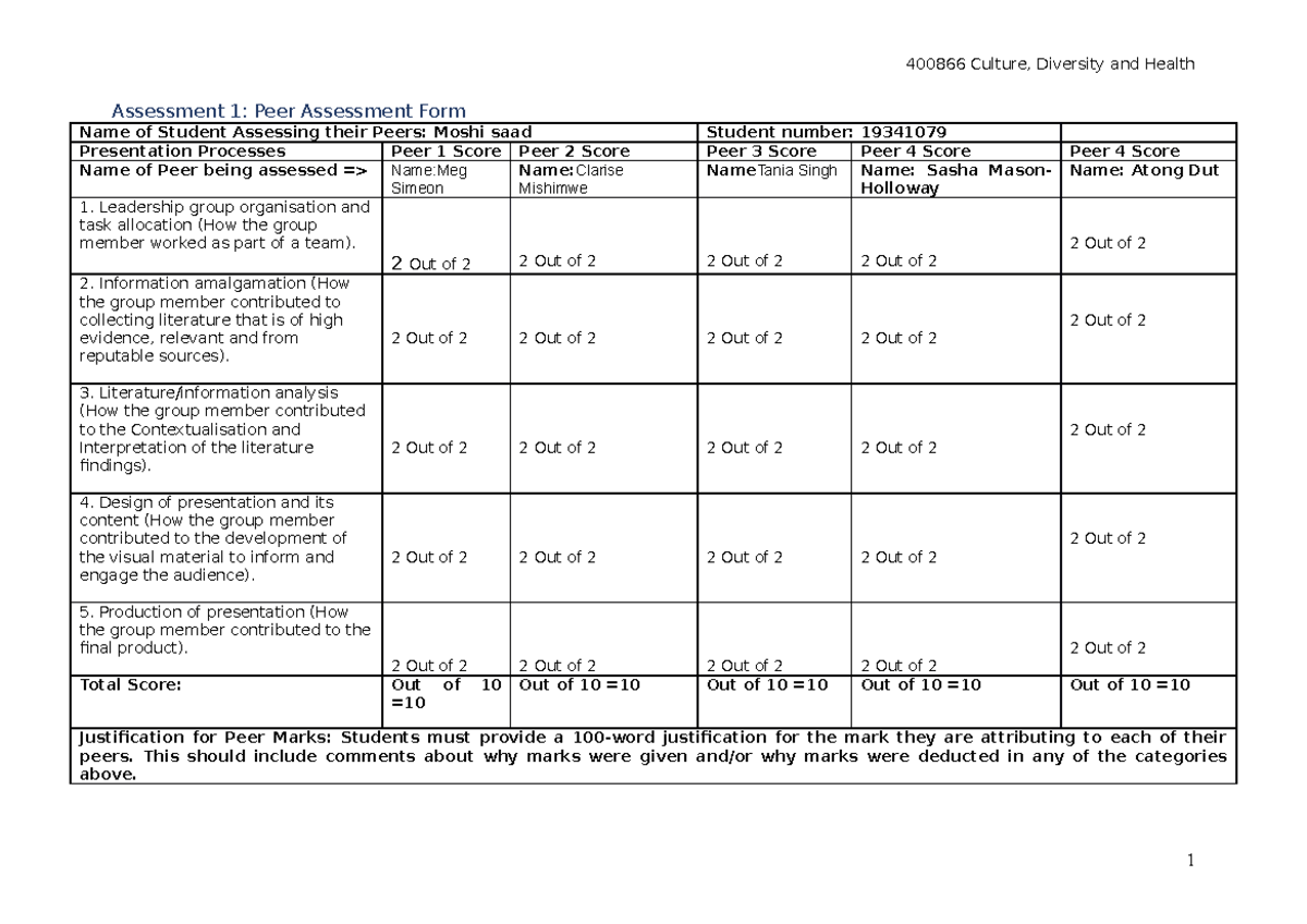 Assessment 1b - Peer Assessment Rubric - Assessment 1: Peer Assessment ...