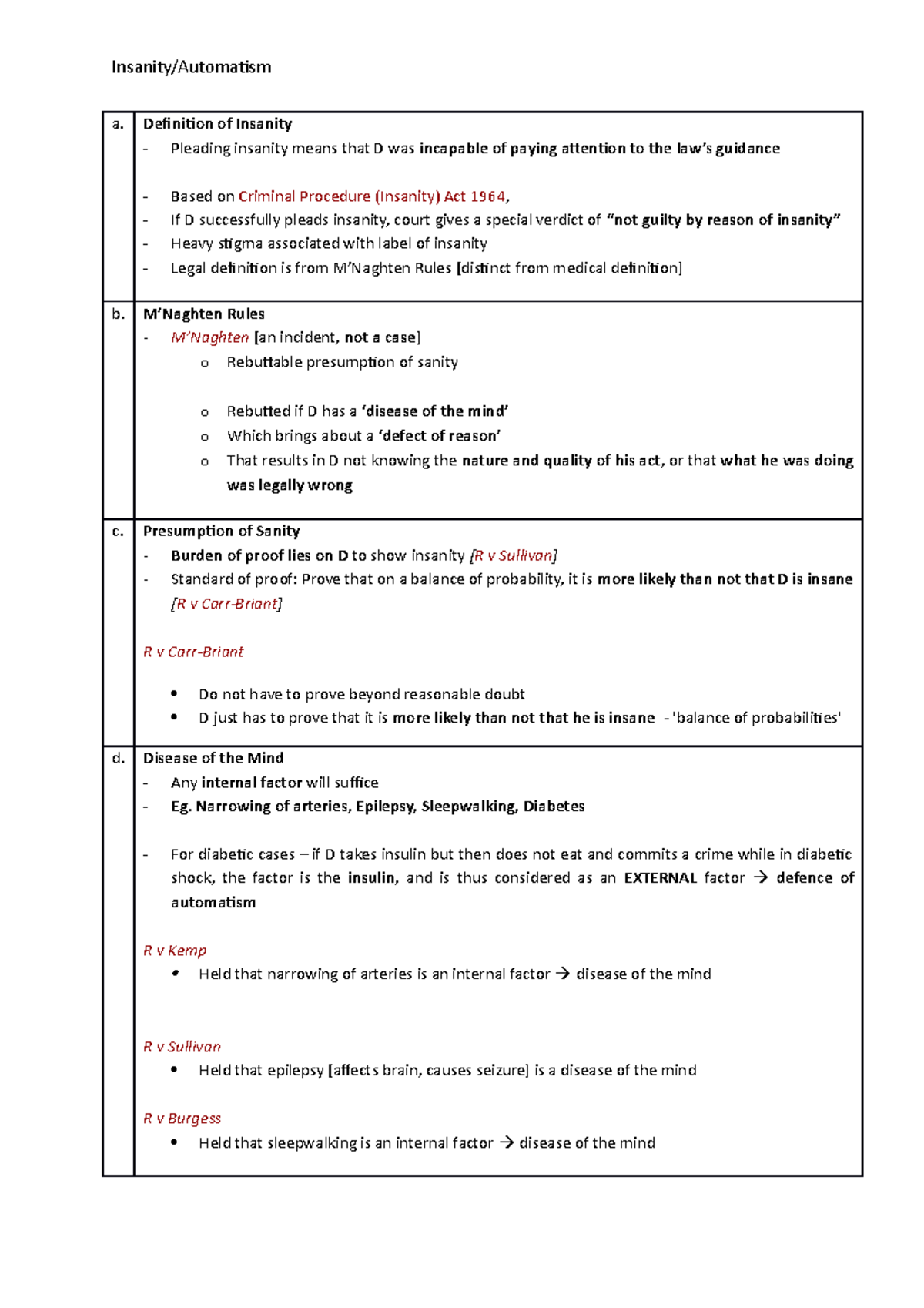 insanity-automatism-pq-notes-a-definition-of-insanity-pleading