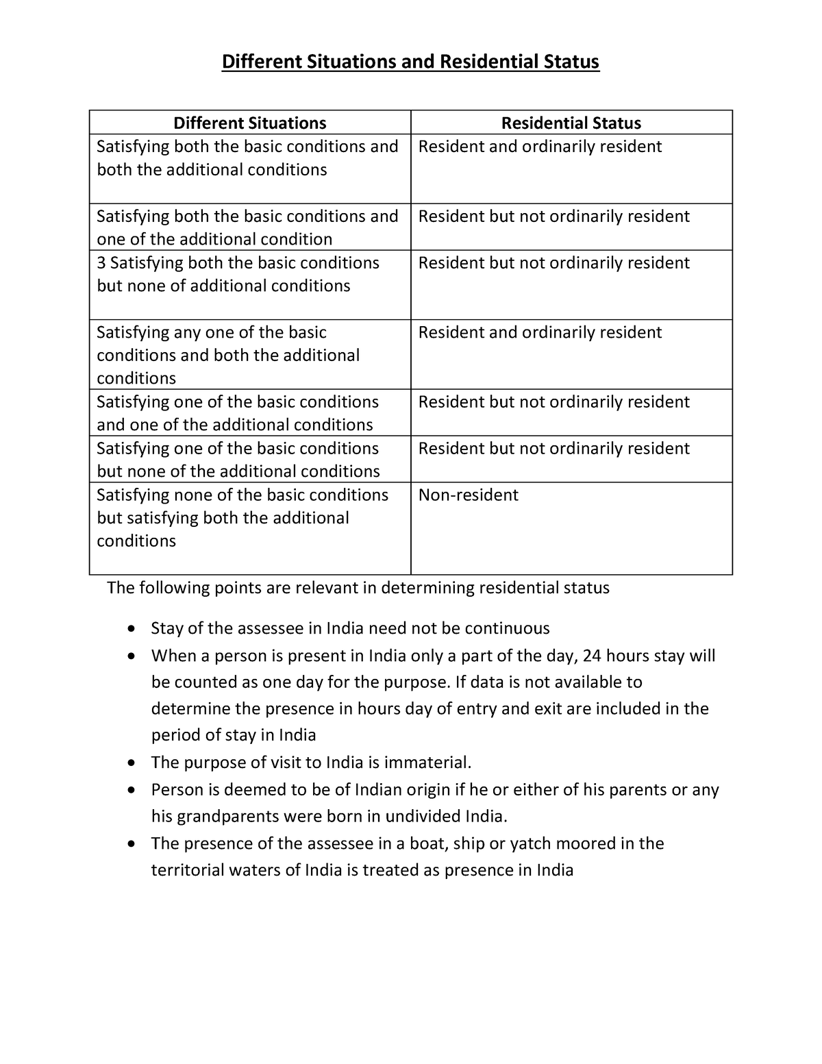 new-microsoft-word-document-residential-status-meaning-in-hindi