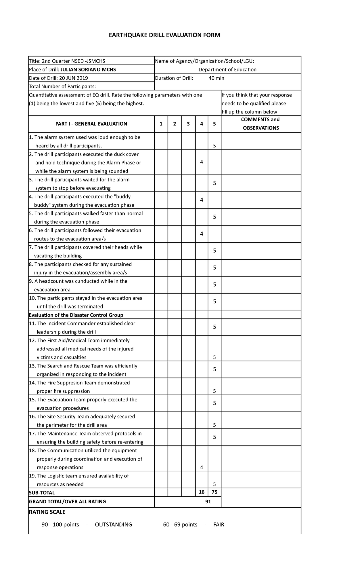 416372184 Earthquake Drill Evaluation Form 1 - EARTHQUAKE DRILL ...