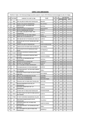 EMT unit 1 - important notes - Digital Electronics - 21ECC205T ...