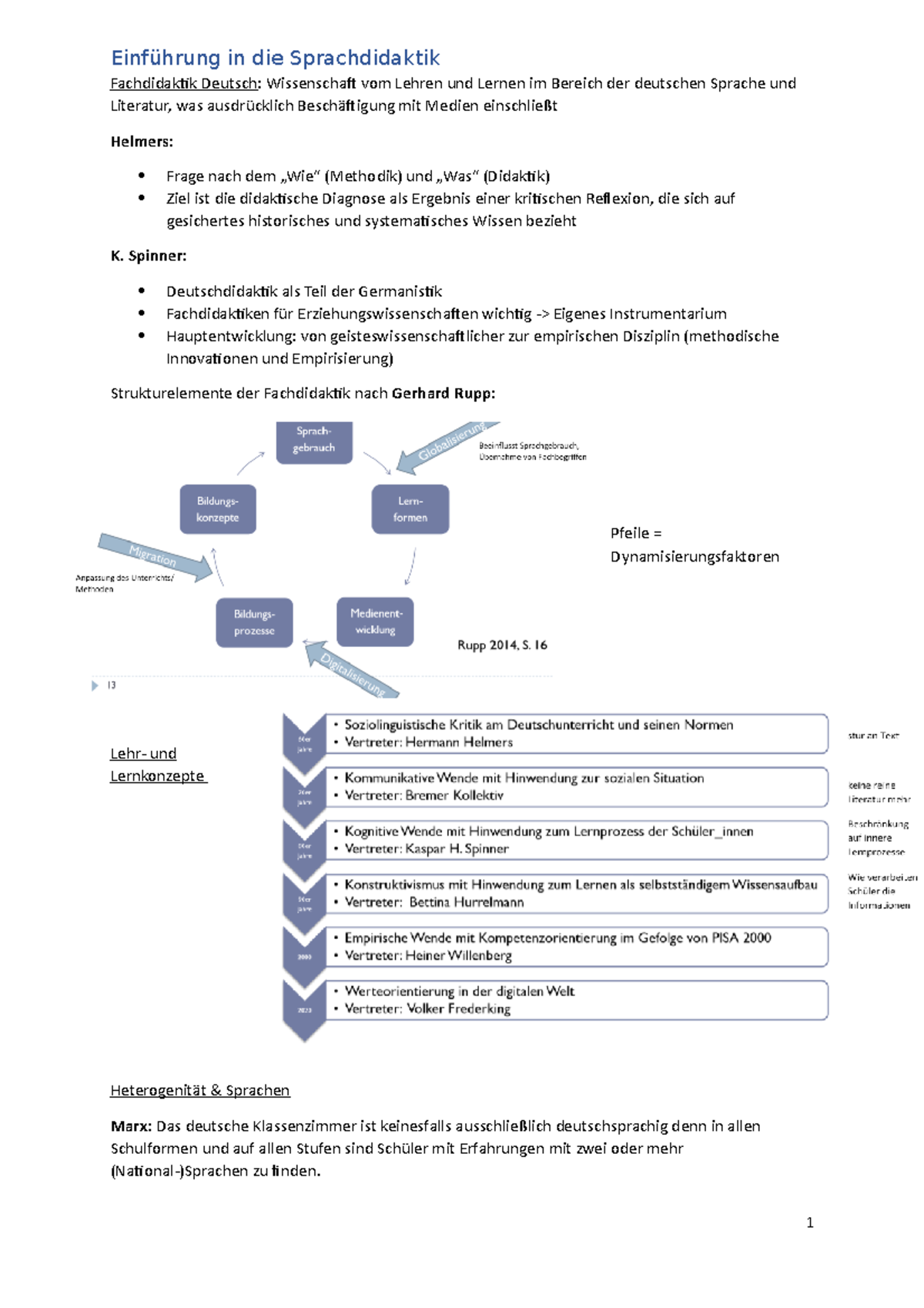 Sprachdidaktik Zusammenfassung der VL Einführung in die