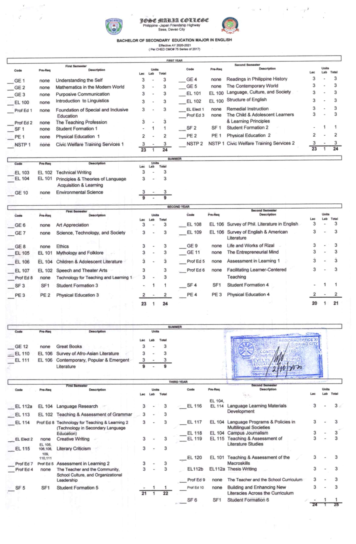 BSED Major In English Gdf Basic English Studocu bsed-major-in-english-gdf-basic-english-studocu