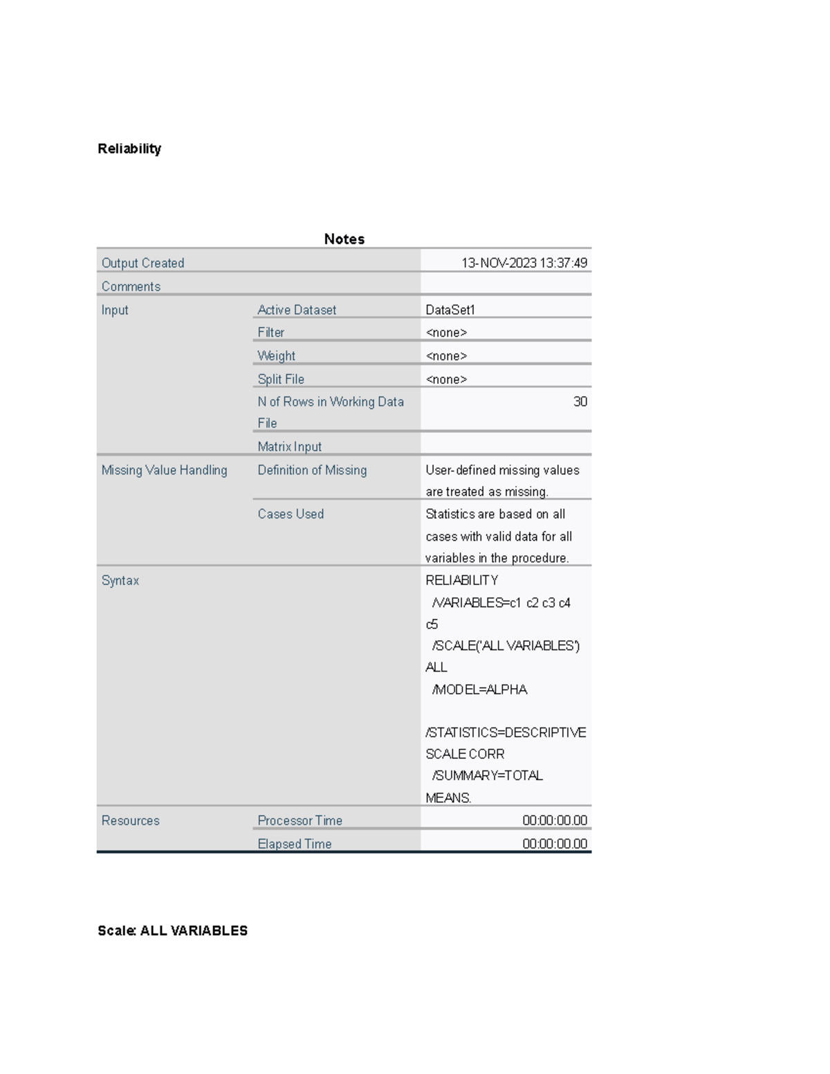 Statistical - Reliability Notes Output Created 13-NOV-2023 13:37 ...