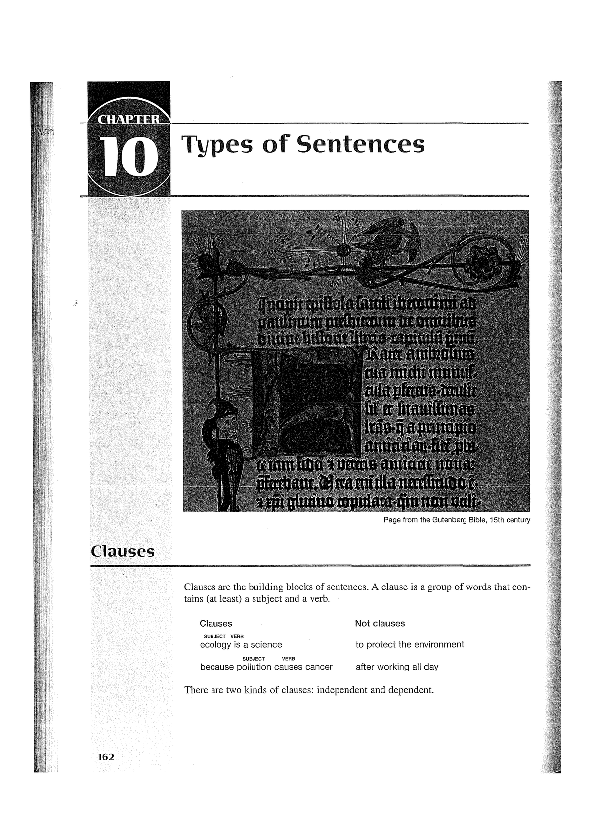 4 types of sentences english language sentences