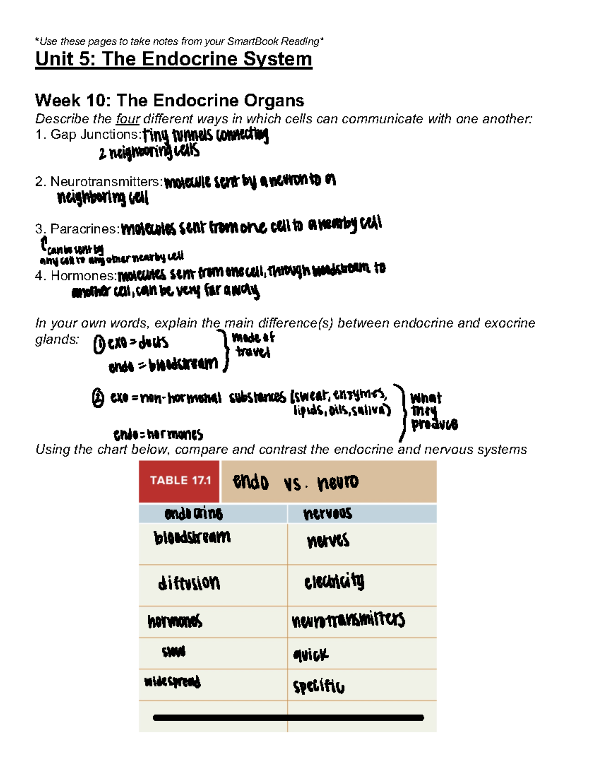 F22+ANA+109+Unit+5+Note+Packet - Use these pages to take notes from ...
