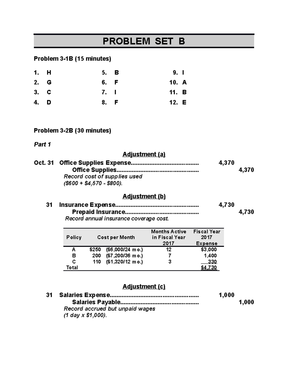 Ch 3 S ET B - Chapter 3 - PROBLEM SET B Problem (15 Minutes) 1. H 5. B ...