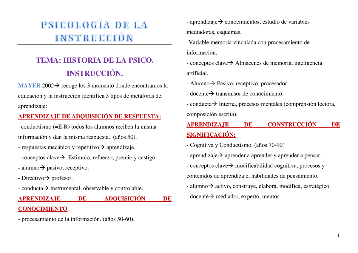 Psicología De La Instrucción Imprimir Tema Historia De La Psico InstrucciÓn Mayer 2002 → 3144