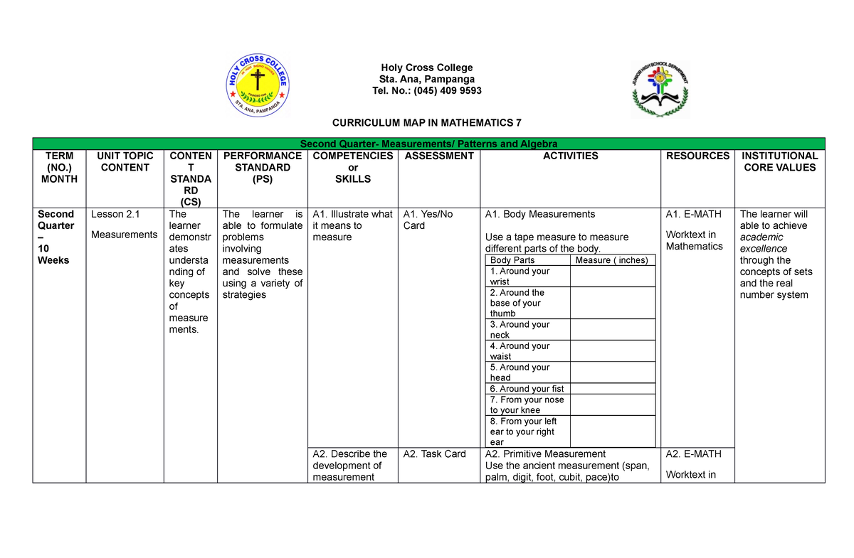 Learning Plan 2nd - Holy Cross College Sta. Ana, Pampanga Tel. No ...