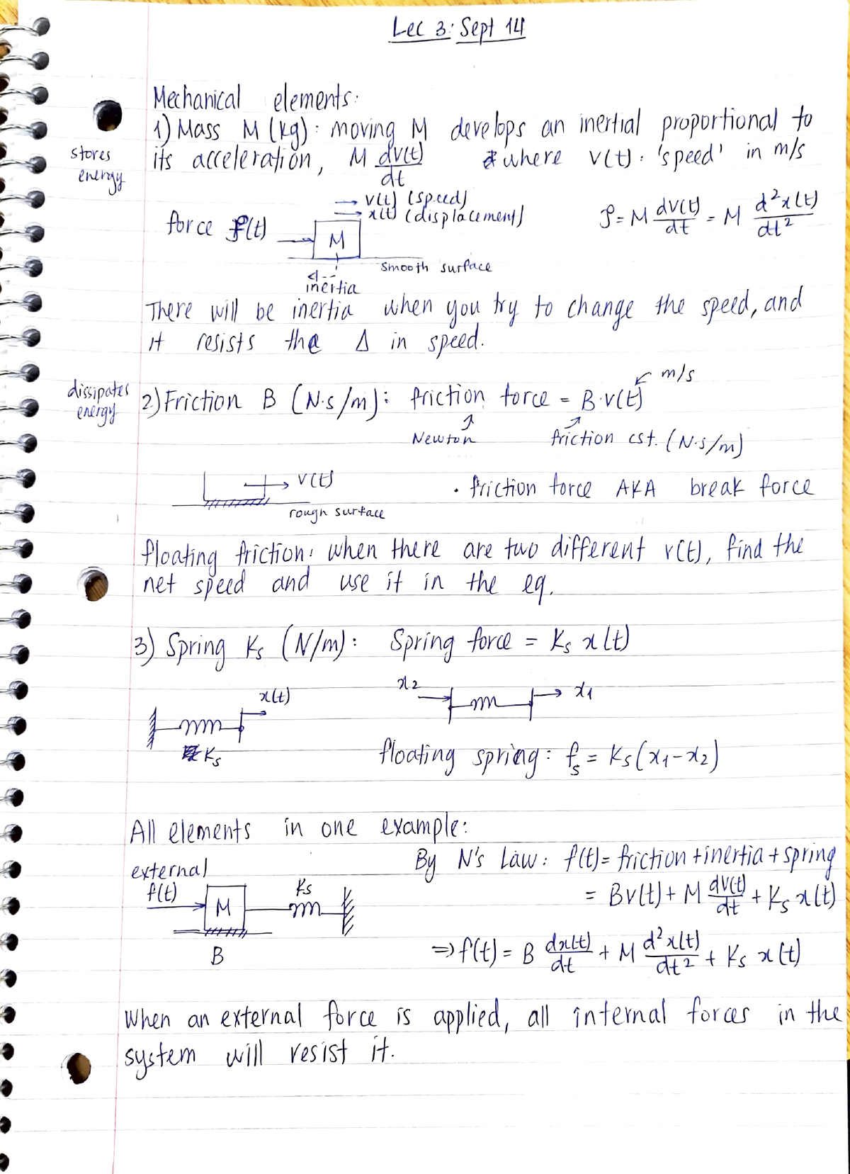 Lec 3 - SYSC 3600 - Lecture Notes - LeC 3 Sepl 1 Mchanical elements ...