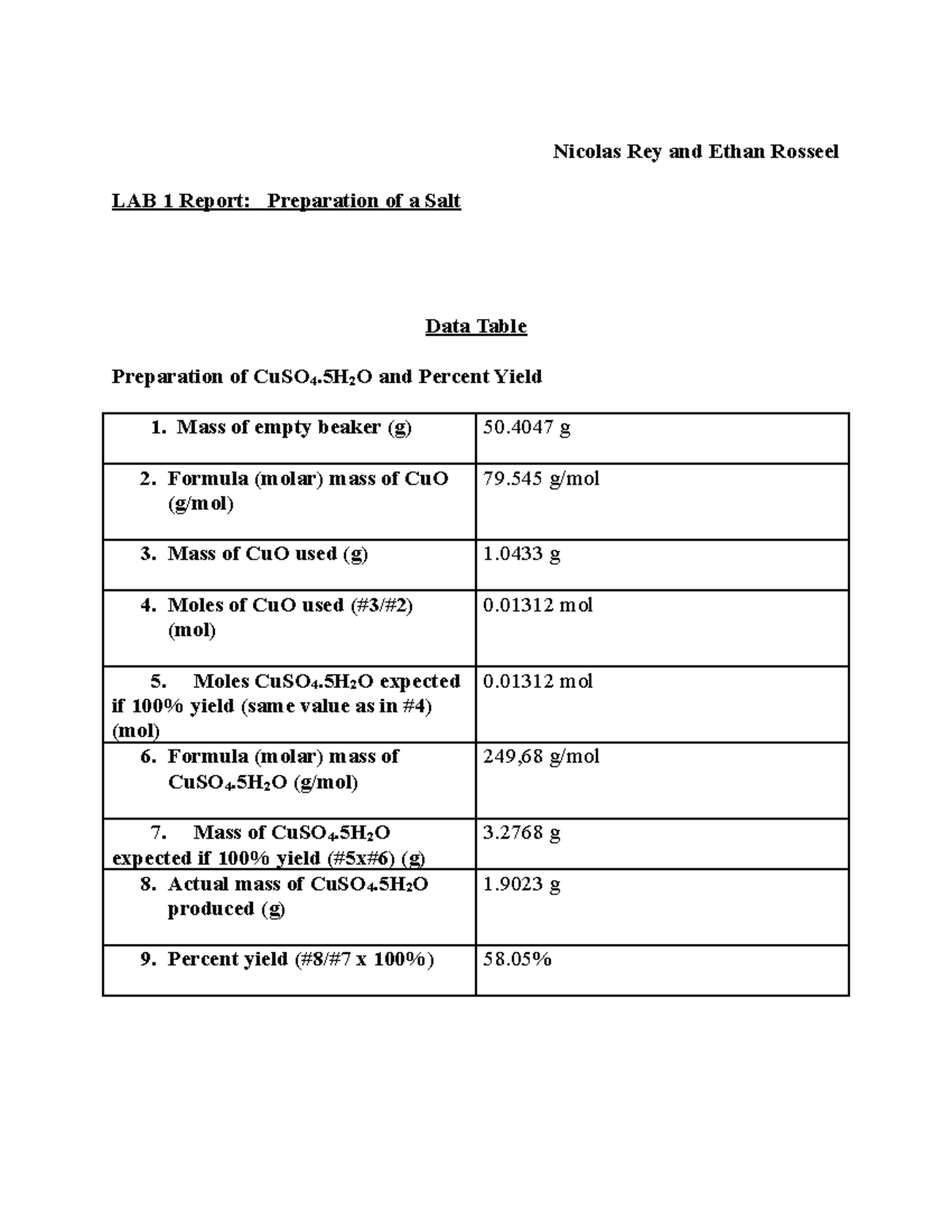 Lab 1 - lab report - Nicolas Rey and Ethan Rosseel LAB 1 Report ...