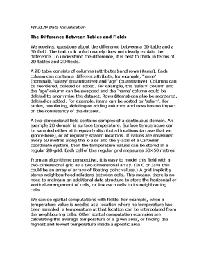 FIT3179 Lab week 1 2022 - FIT3179 DATAVISUALISATION - Semester 2, Week ...