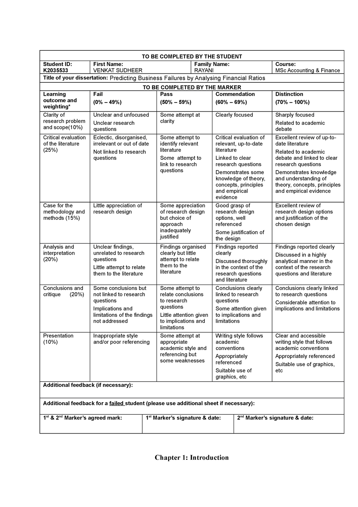 BA7033 Dissertation Final - TO BE COMPLETED THE STUDENT Student ID ...