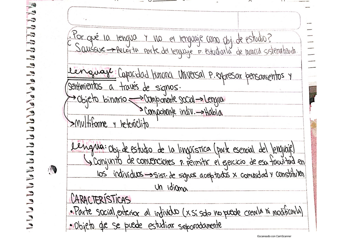 Resumen 1ER Parcial Semiologia UBA XXI - Semiología - Studocu