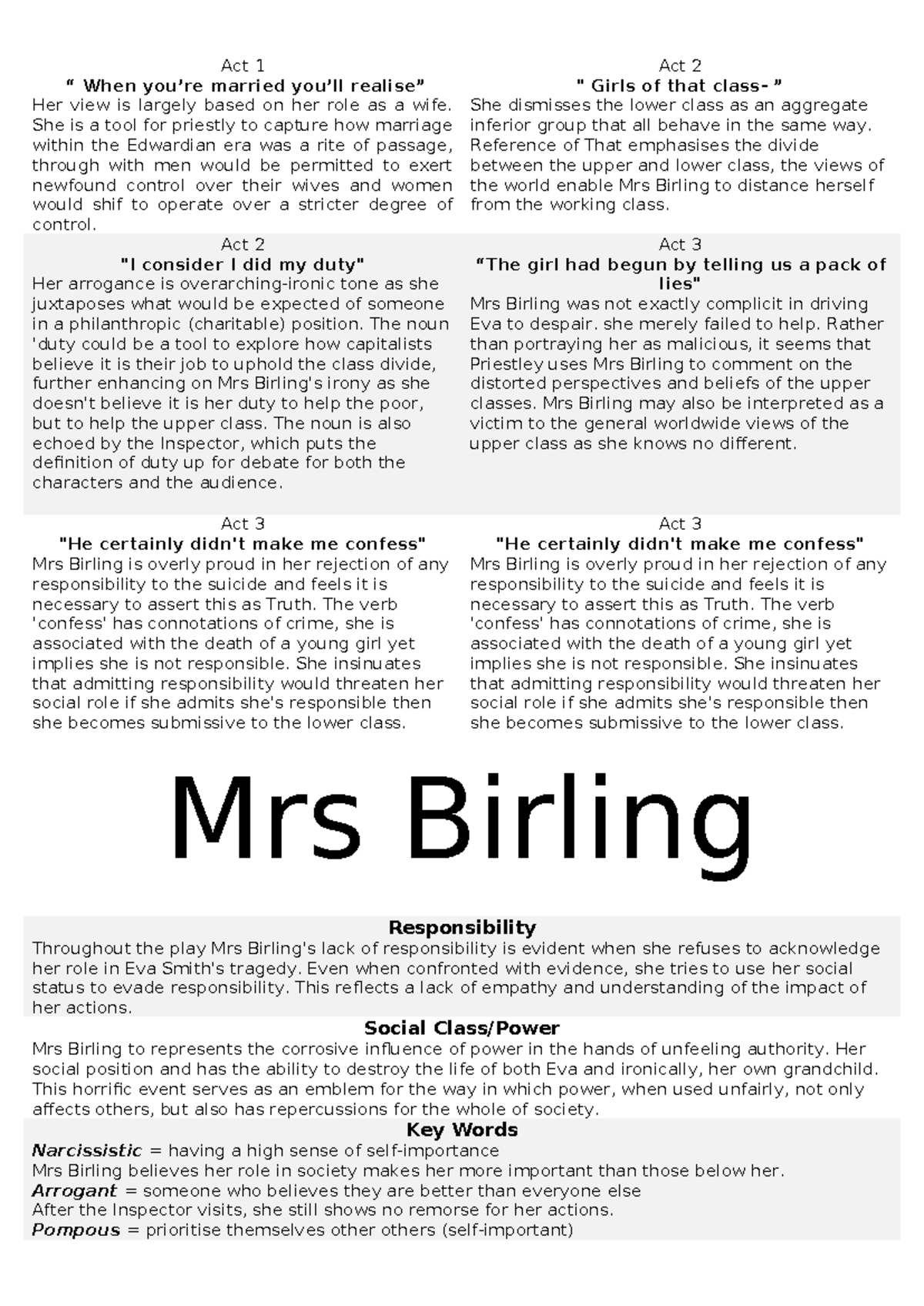 Mrs birling character sheet - Act 1 “ When you’re married you’ll ...