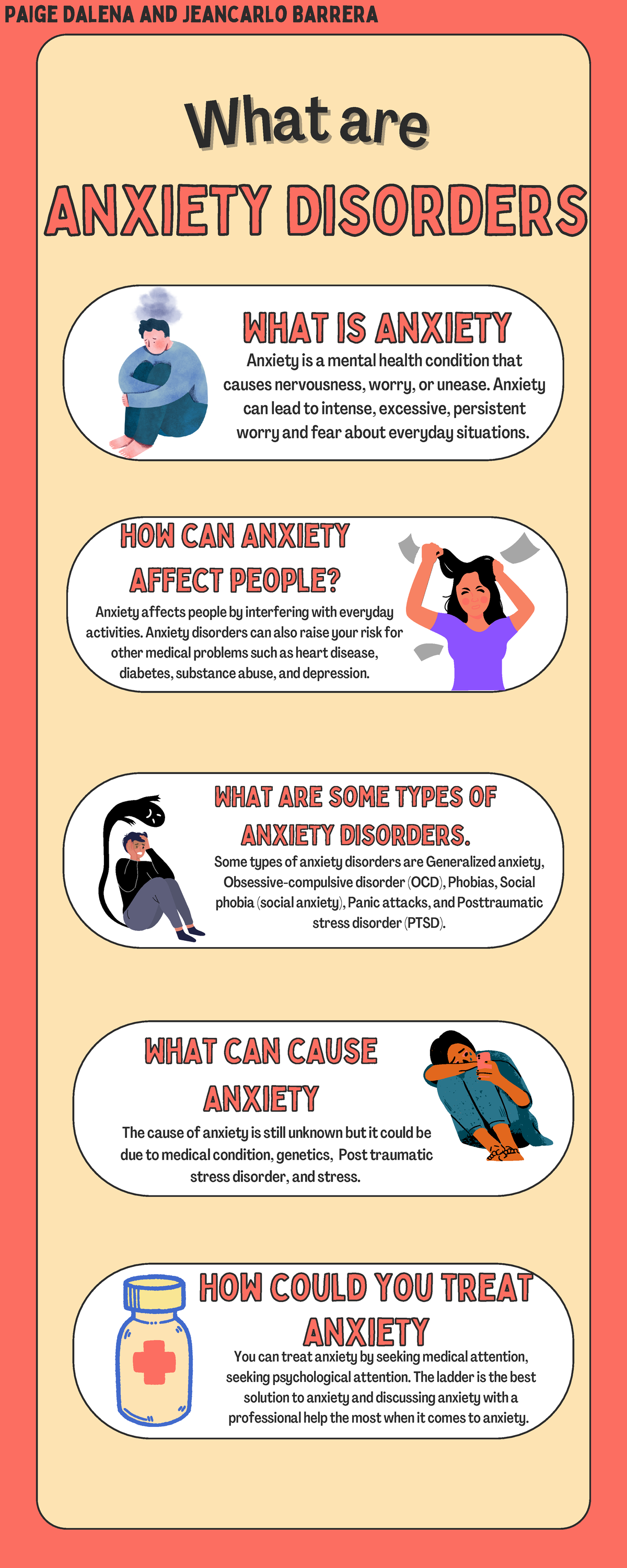 Different Types of Anxiety Disorders - W Whhaatt aarree Anxiety ...